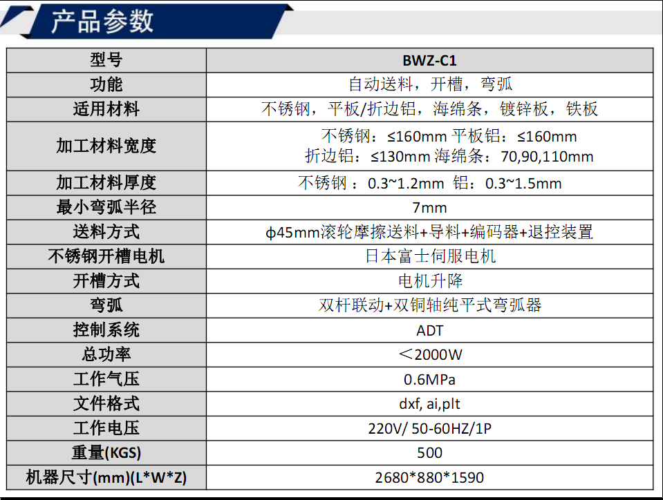 寶元通、世紀(jì)元通、山東世紀(jì)元通智能科技、電腦廣告雕刻機(jī)、木工數(shù)控雕刻機(jī)、亞克力吸塑成型機(jī)、吸壓吹多功能壓塑機(jī)、可麗耐成型機(jī)、標(biāo)牌蝕刻機(jī)刻牌機(jī)、數(shù)控圍字機(jī)、亞克力折彎機(jī)、彎字機(jī)、等離子切割機(jī)、激光切割機(jī)、激光機(jī)